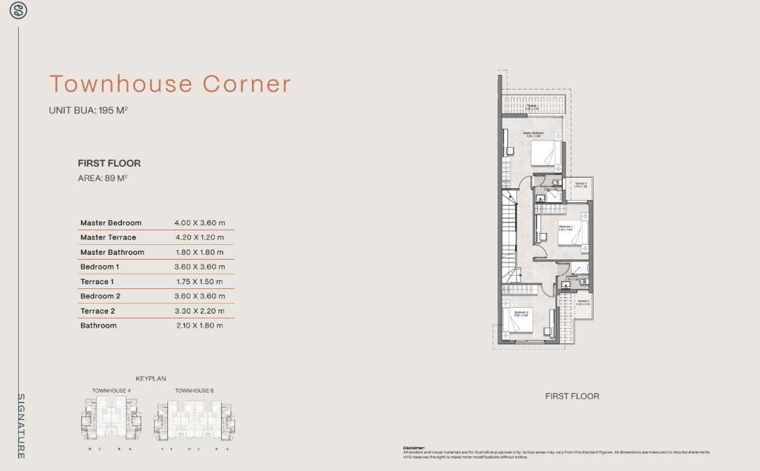 Floor Plan - كمبوند هايد بارك سيجنتشر 6 أكتوبر - Hyde Park Signature October Compound