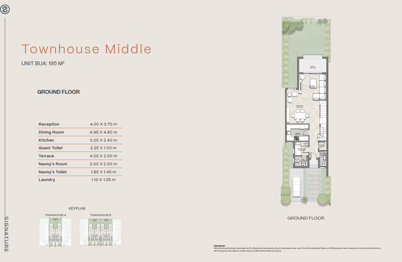 Floor Plan - كمبوند هايد بارك سيجنتشر 6 أكتوبر - Hyde Park Signature October Compound