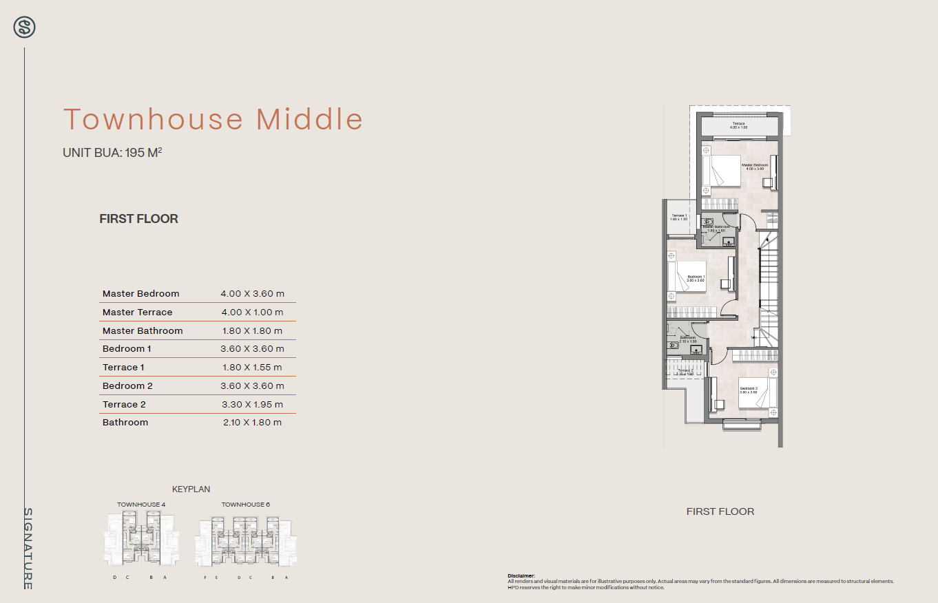 Floor Plan - كمبوند هايد بارك سيجنتشر 6 أكتوبر - Hyde Park Signature October Compound
