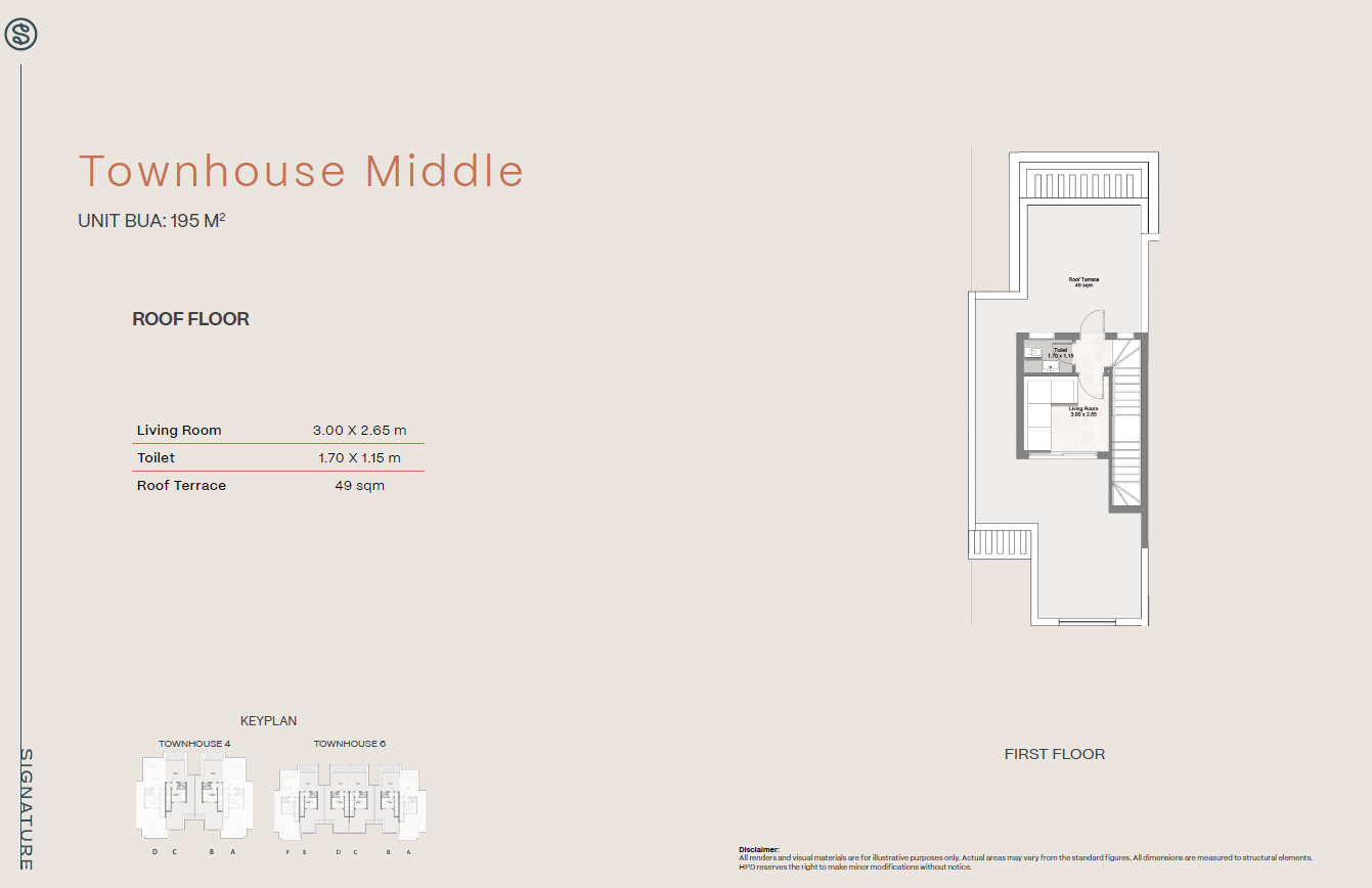 Floor Plan - كمبوند هايد بارك سيجنتشر 6 أكتوبر - Hyde Park Signature October Compound