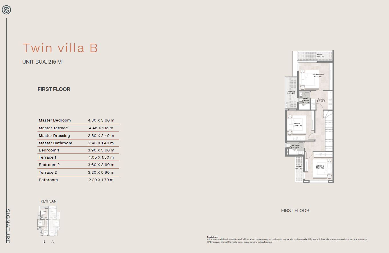 Floor Plan - Hyde Park Signature October Compound