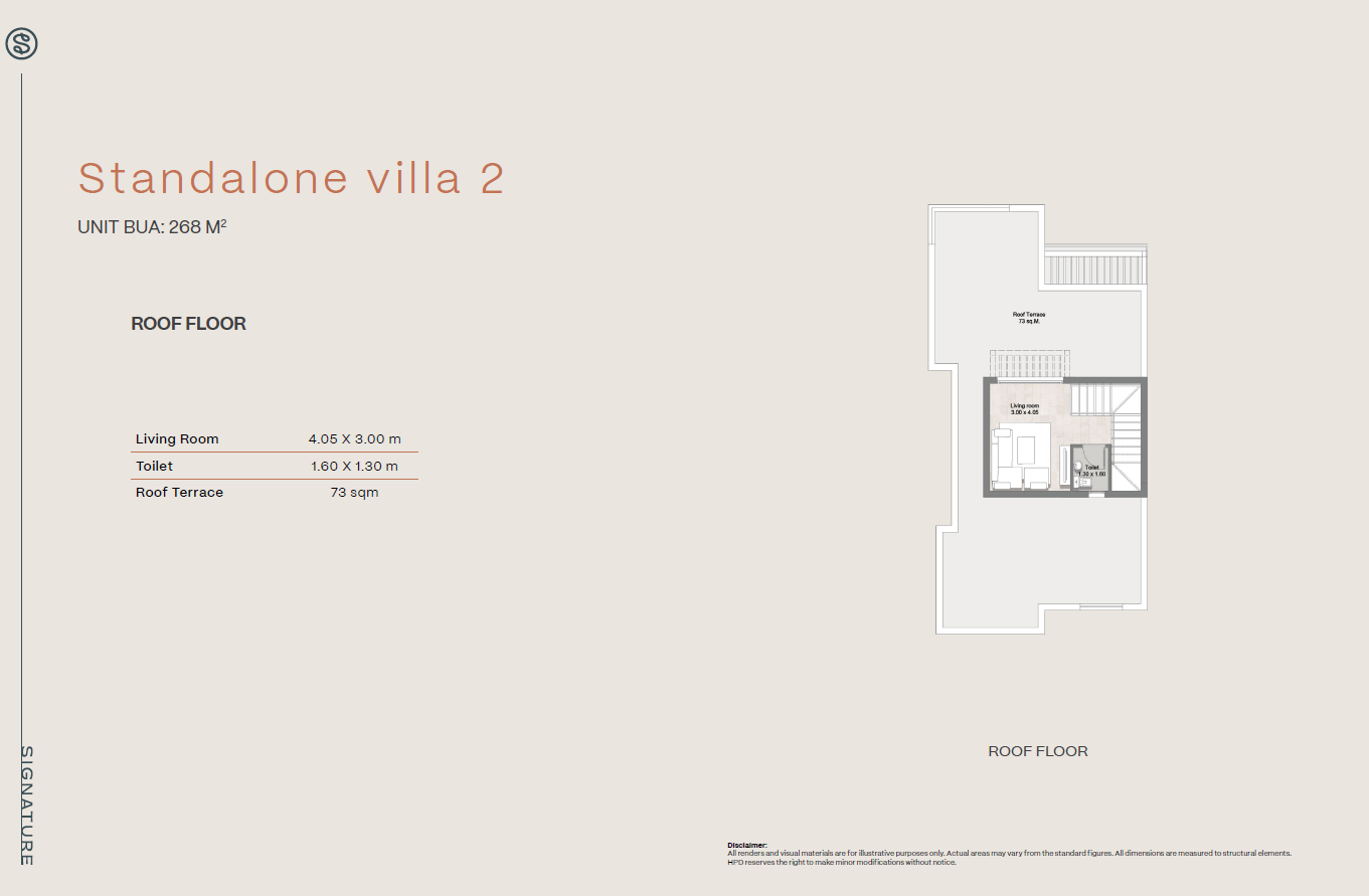 Floor Plan - Hyde Park Signature October Compound
