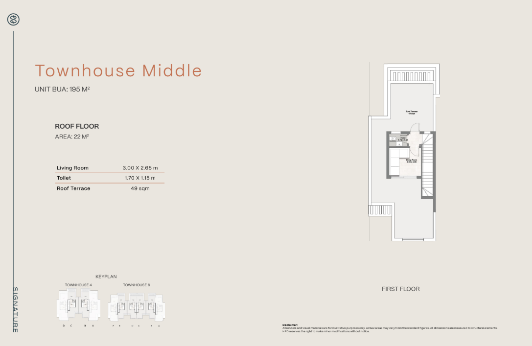 Floor Plan - Hyde Park Signature October Compound