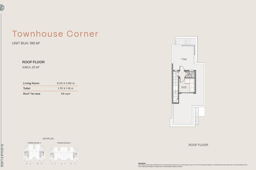 Floor Plan - Hyde Park Signature October Compound