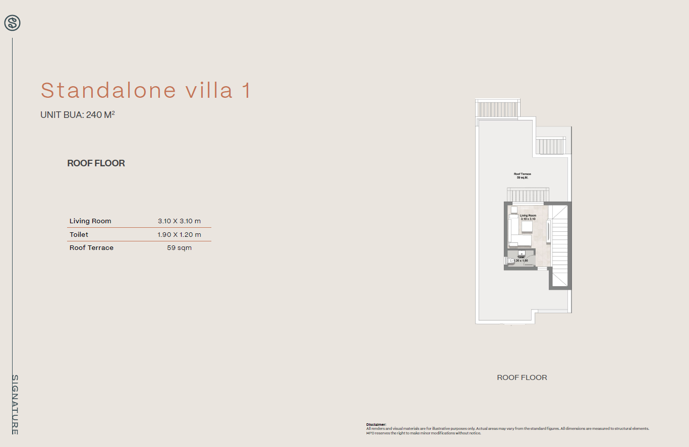 Floor Plan - Hyde Park Signature October Compound