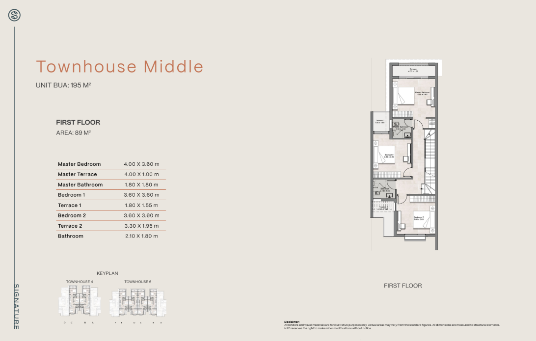 Floor Plan - Hyde Park Signature October Compound