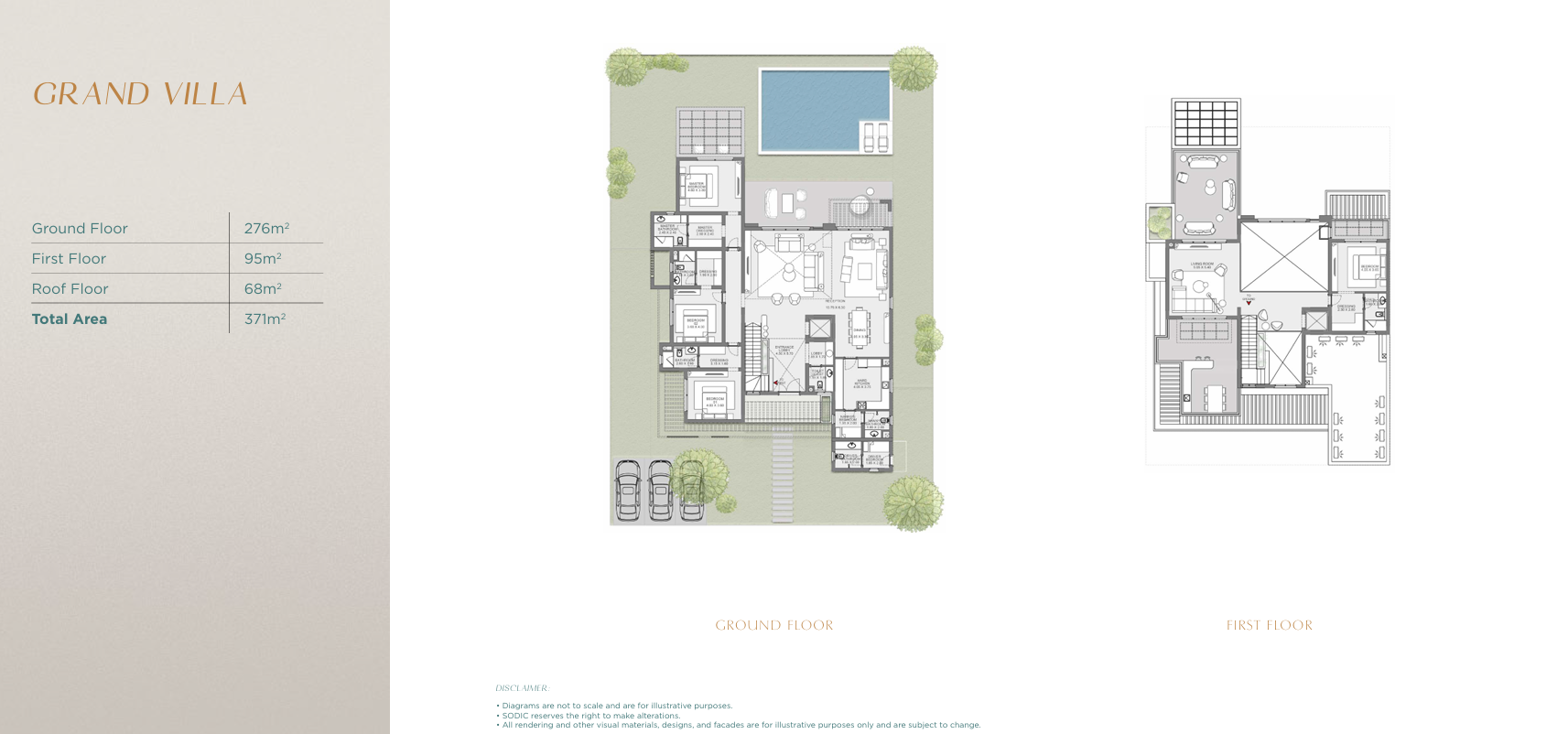 Floor Plan - East Vale Compound Mostakbal City SODIC Developments