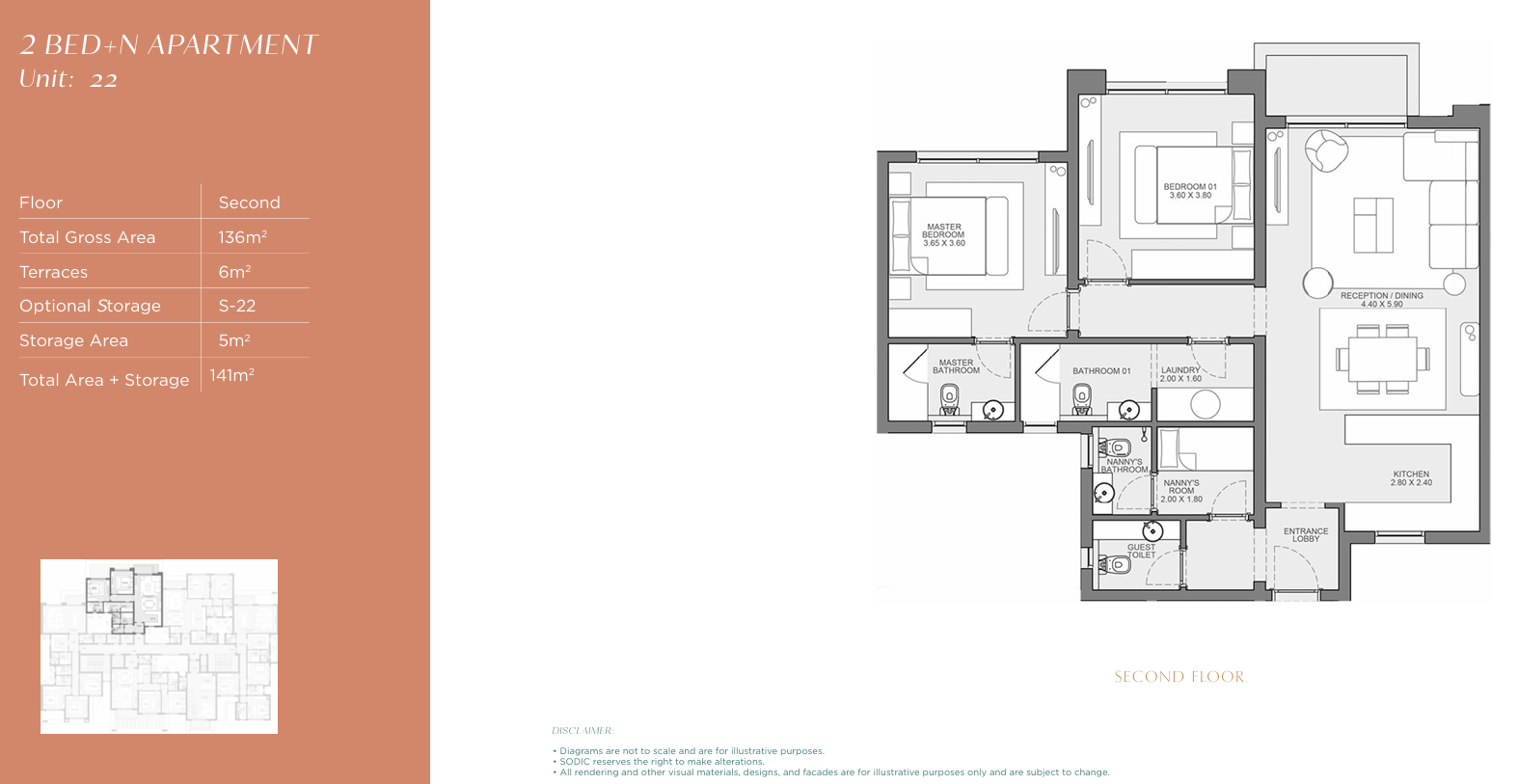 Floor Plan - East Vale Compound Mostakbal City SODIC Developments