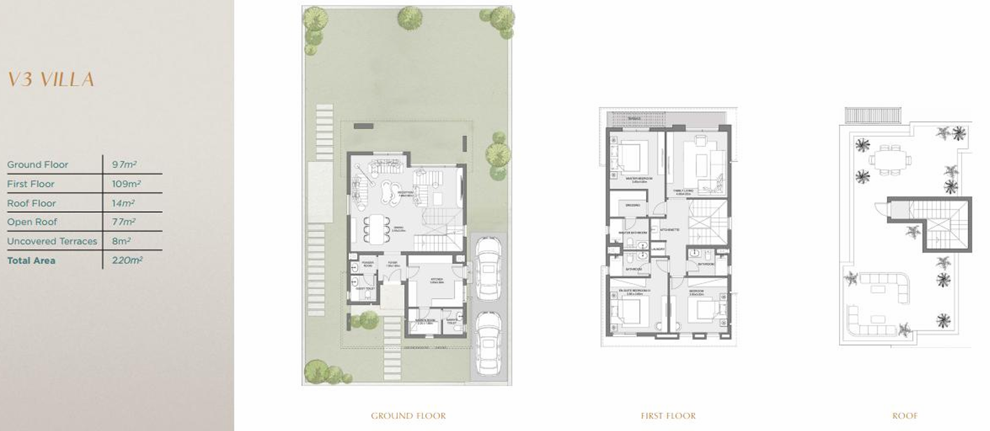 Floor Plan - كمبوند ايست فالي المستقبل سيتي سوديك للتطوير العقاري - East Vale Compound Mostakbal City 