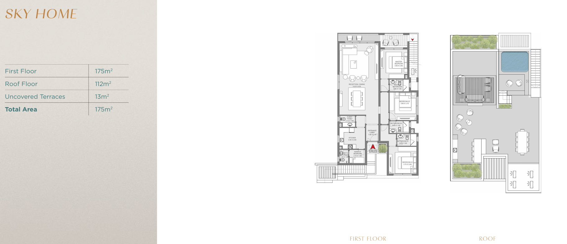 Floor Plan - East Vale Compound Mostakbal City SODIC Developments