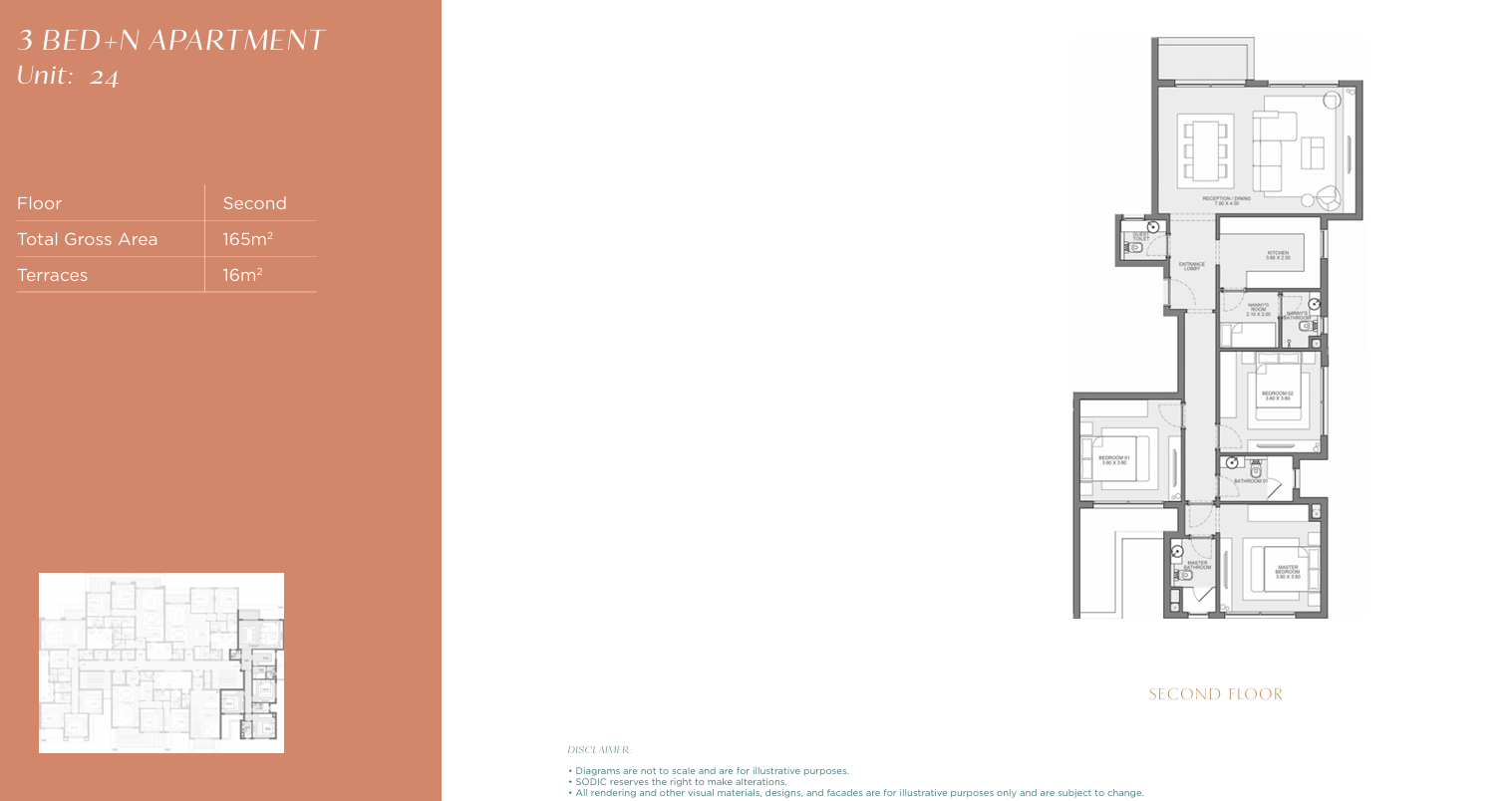 Floor Plan - East Vale Compound Mostakbal City SODIC Developments