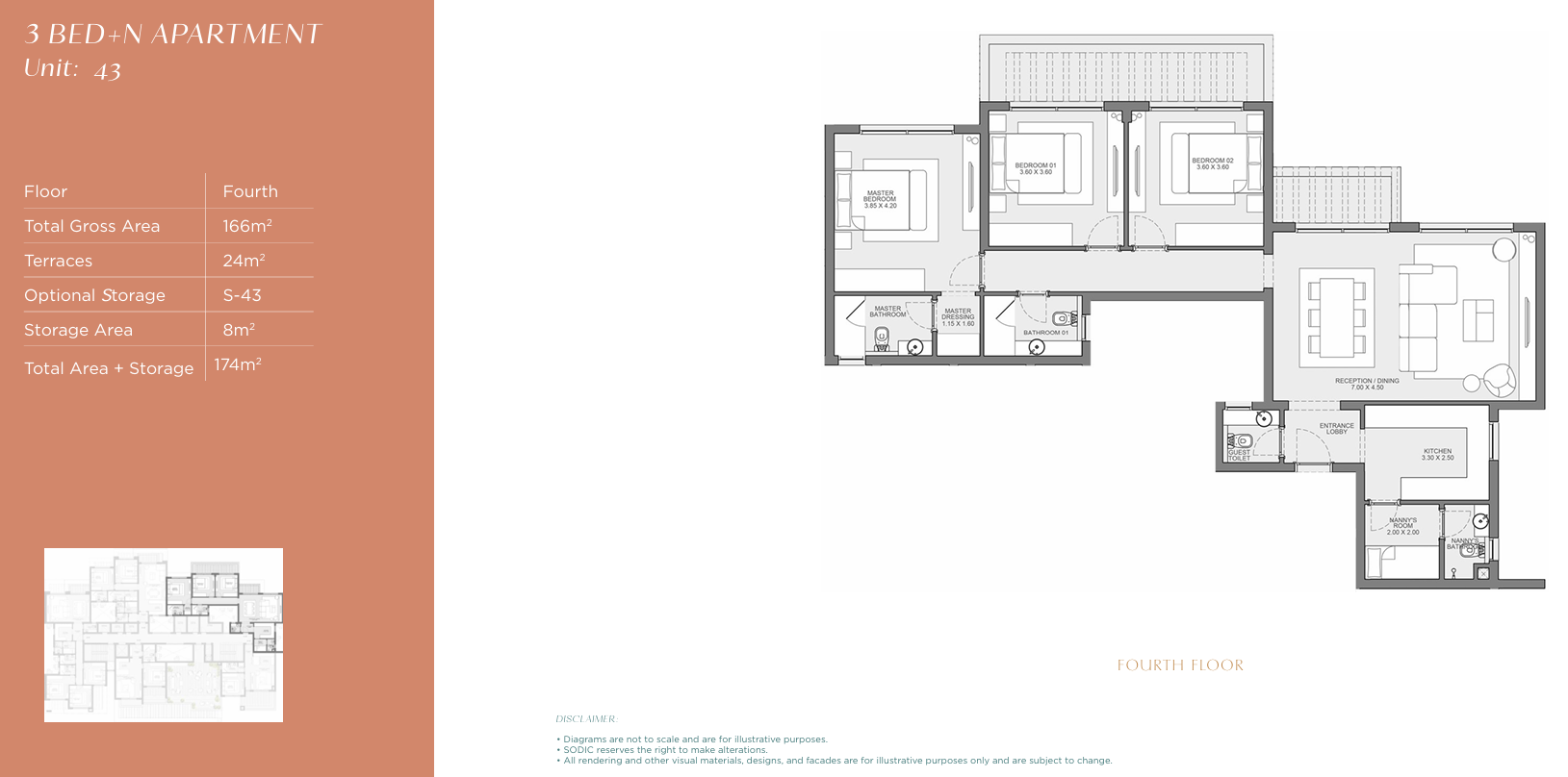 Floor Plan - East Vale Compound Mostakbal City SODIC Developments
