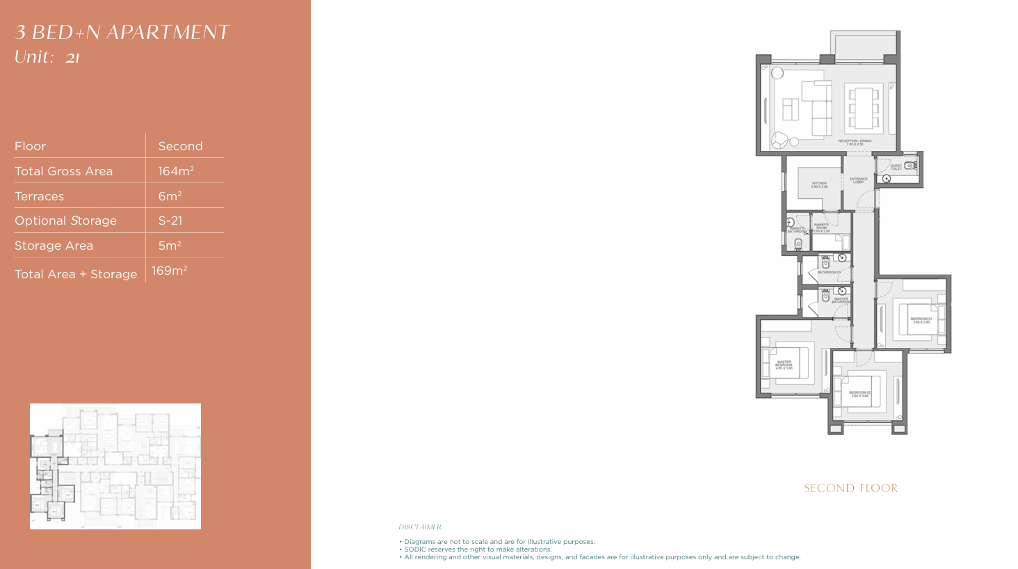 Floor Plan - East Vale Compound Mostakbal City SODIC Developments