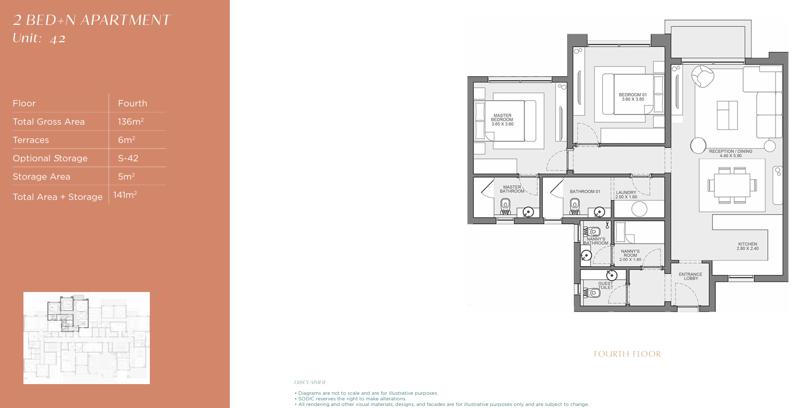 Floor Plan - East Vale Compound Mostakbal City SODIC Developments