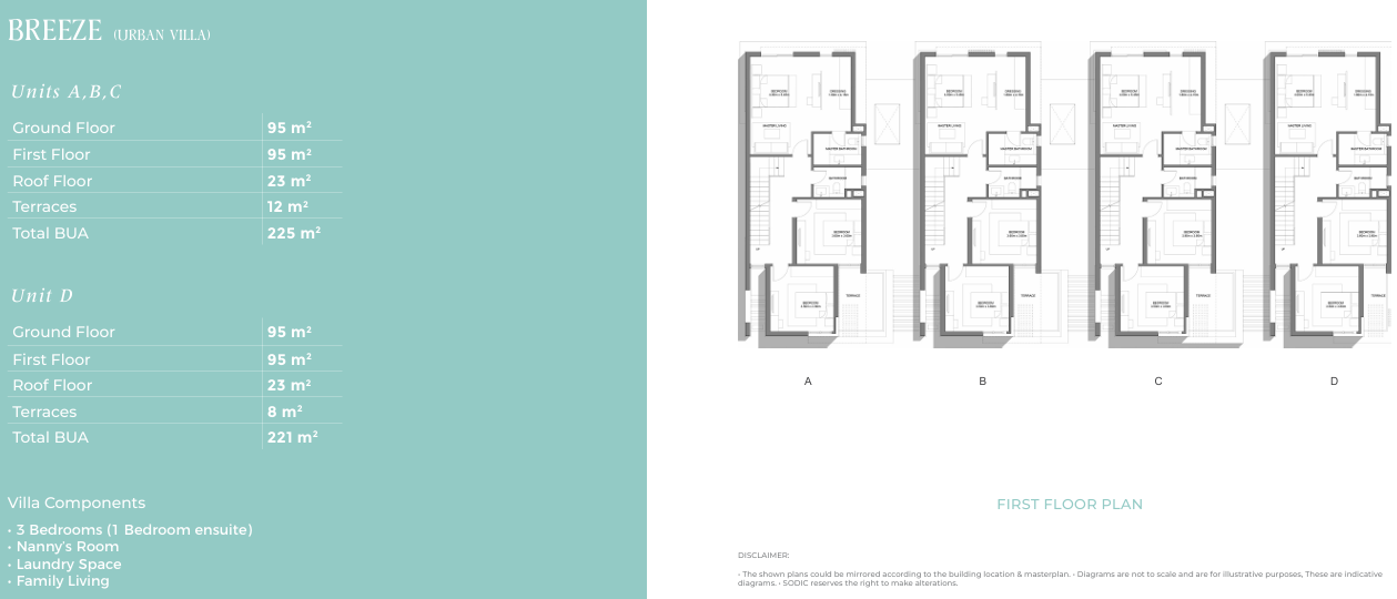 Plan 8 - Caesar Extension 1