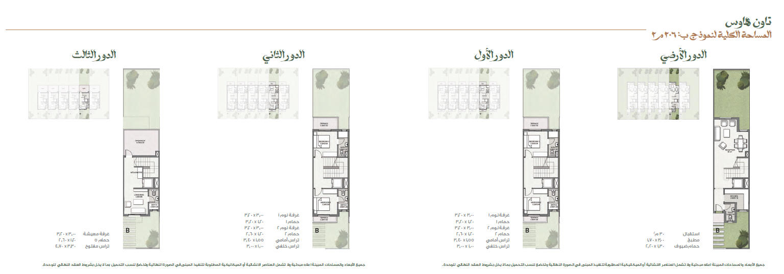 Plan 4 - Rai Valleys