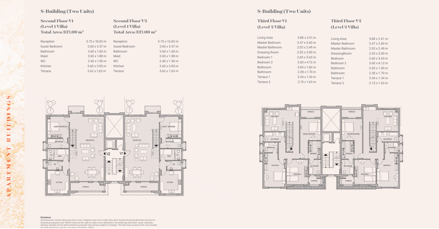Plan 1 - S1-Taval