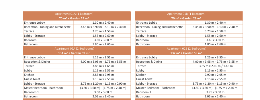 كليو floor plan