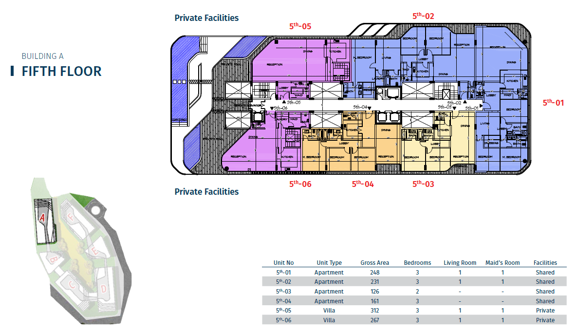 Plan 21 - Cluster-Bloomfields