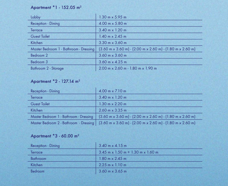 Plan 45 - Moon Heights