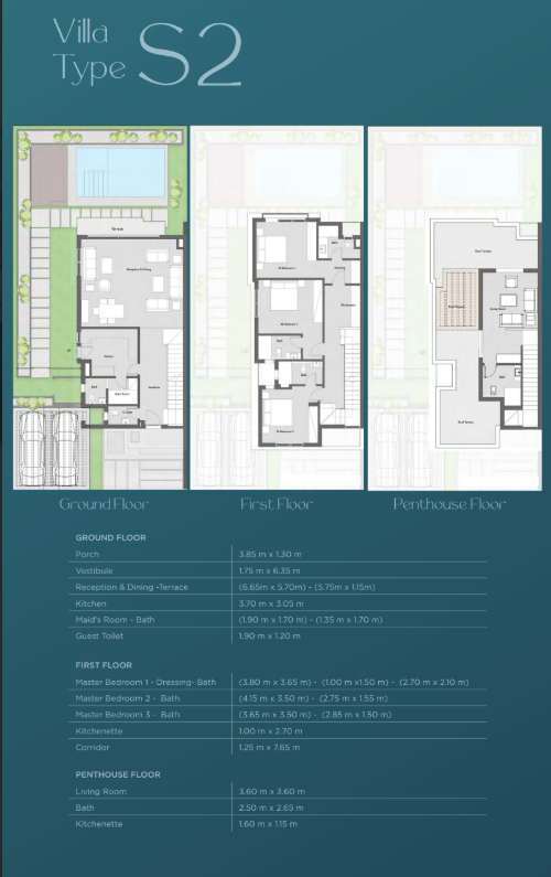 Plan 2 - Ella