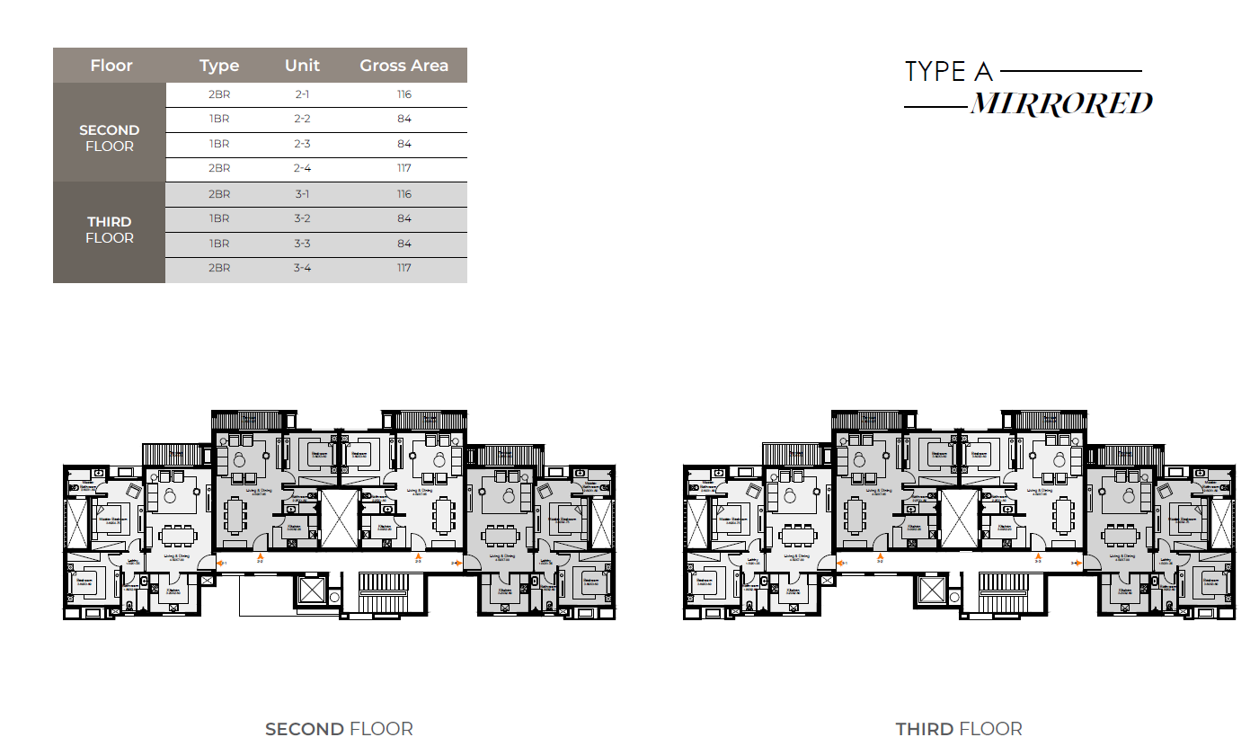 Plan 28 - Core