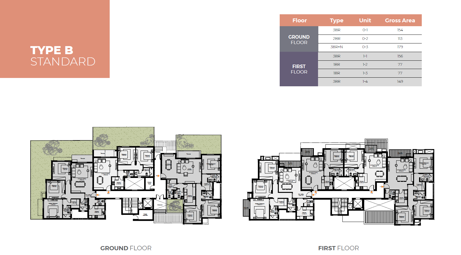Plan 23 - Core