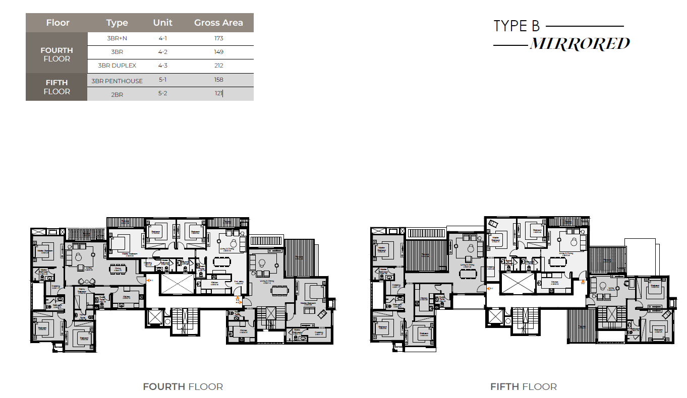 Core floor plan