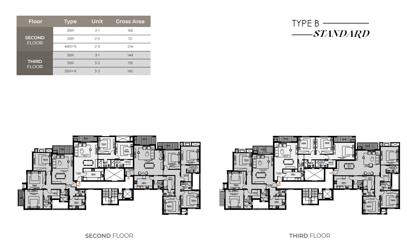 Plan 24 - Core