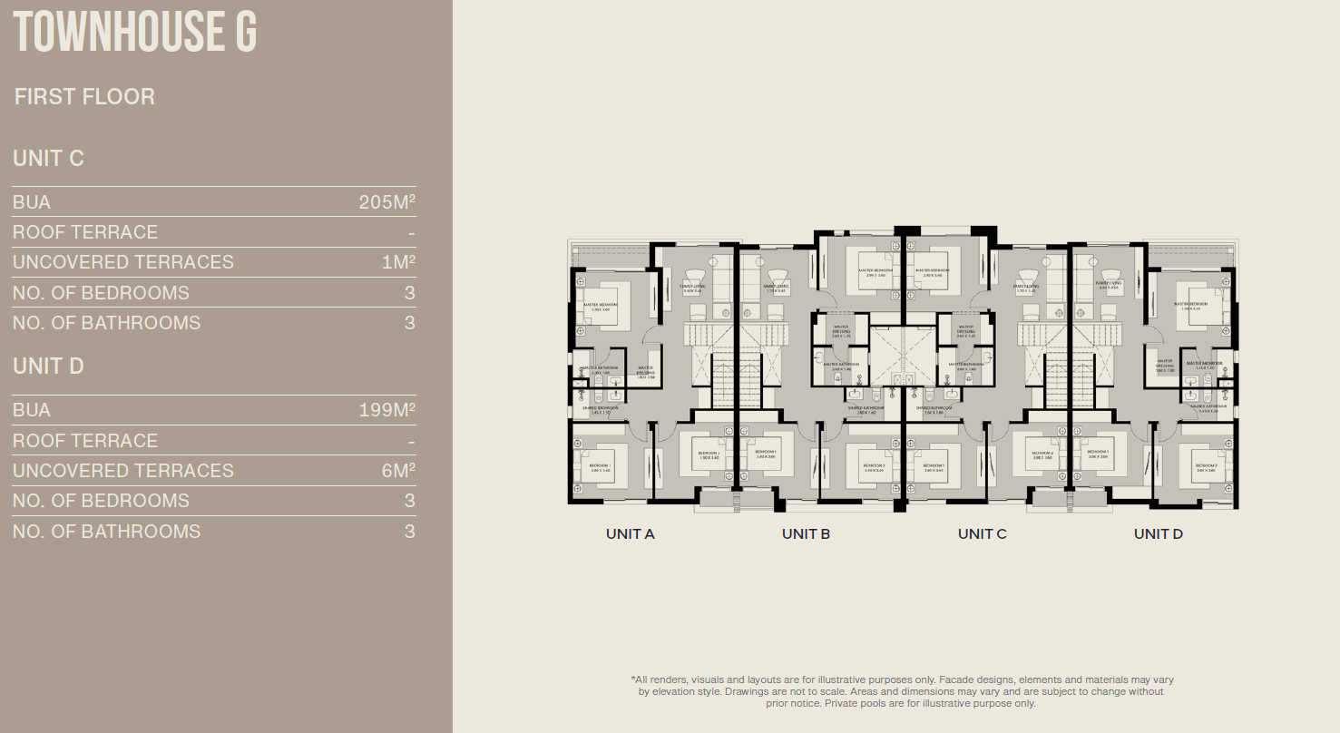 Plan 12 - O Views