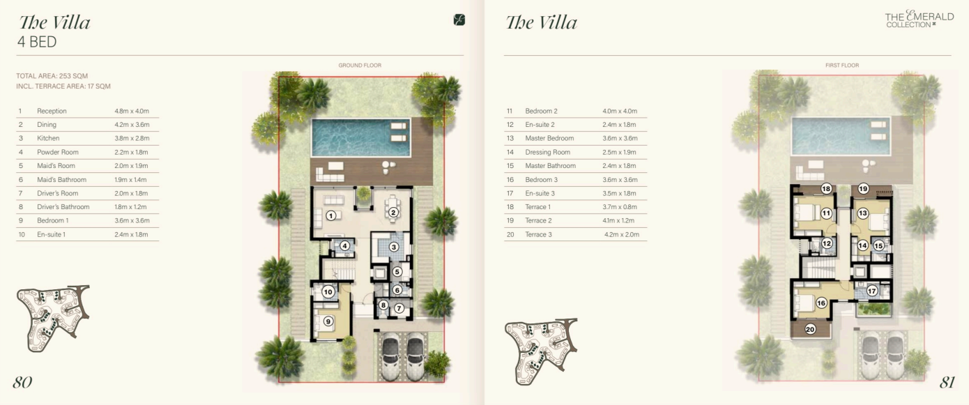 Plan 8 - Zed East