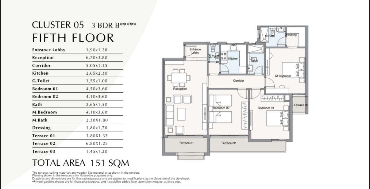 Plan 5 - Oak Residences-Stone Park