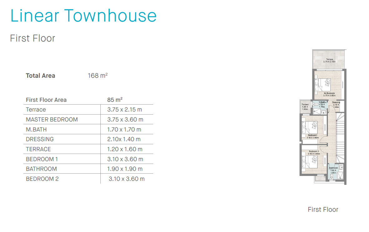 Plan 5 - Town Island