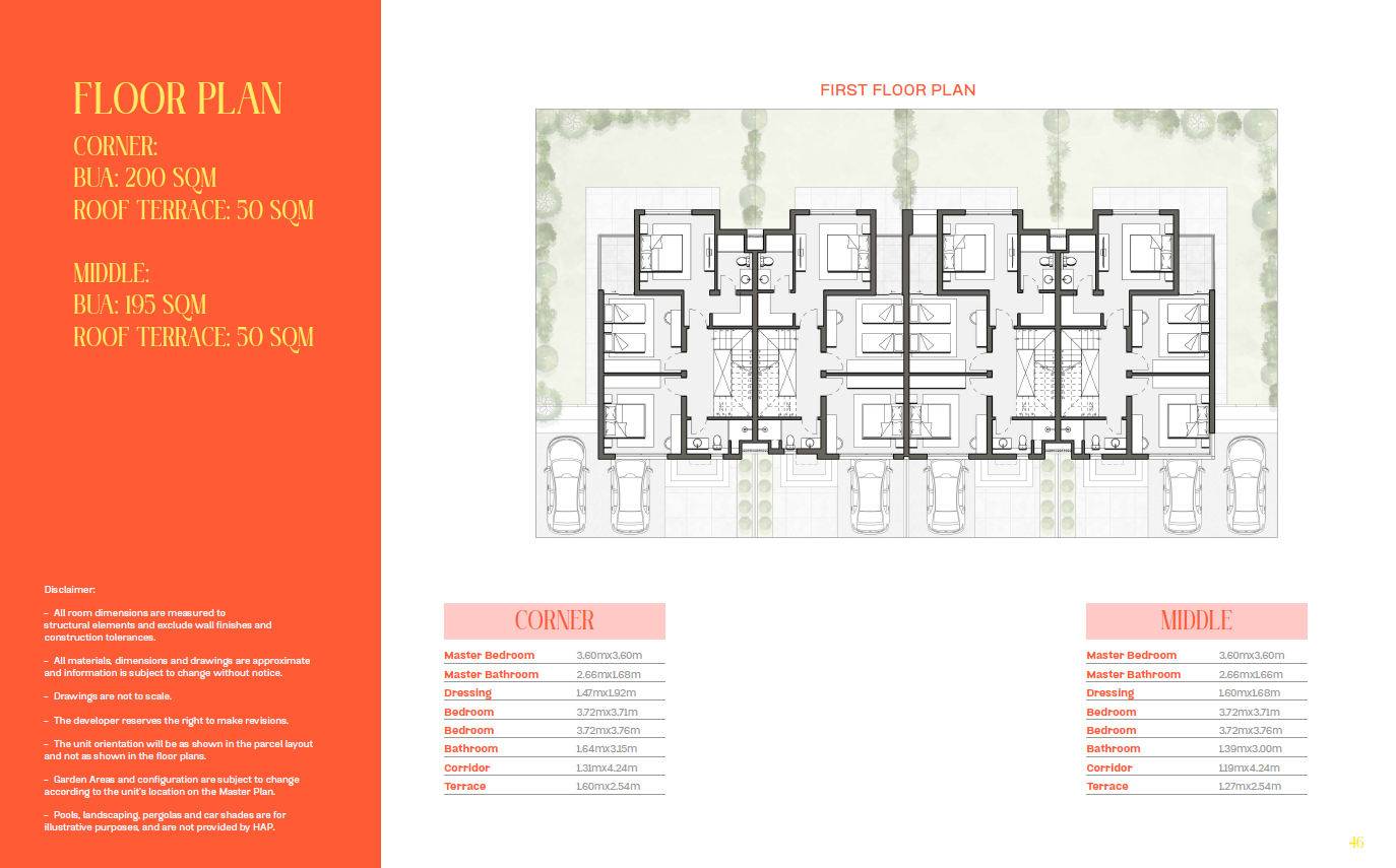 Plan 14 - The Valleys -Phase 3