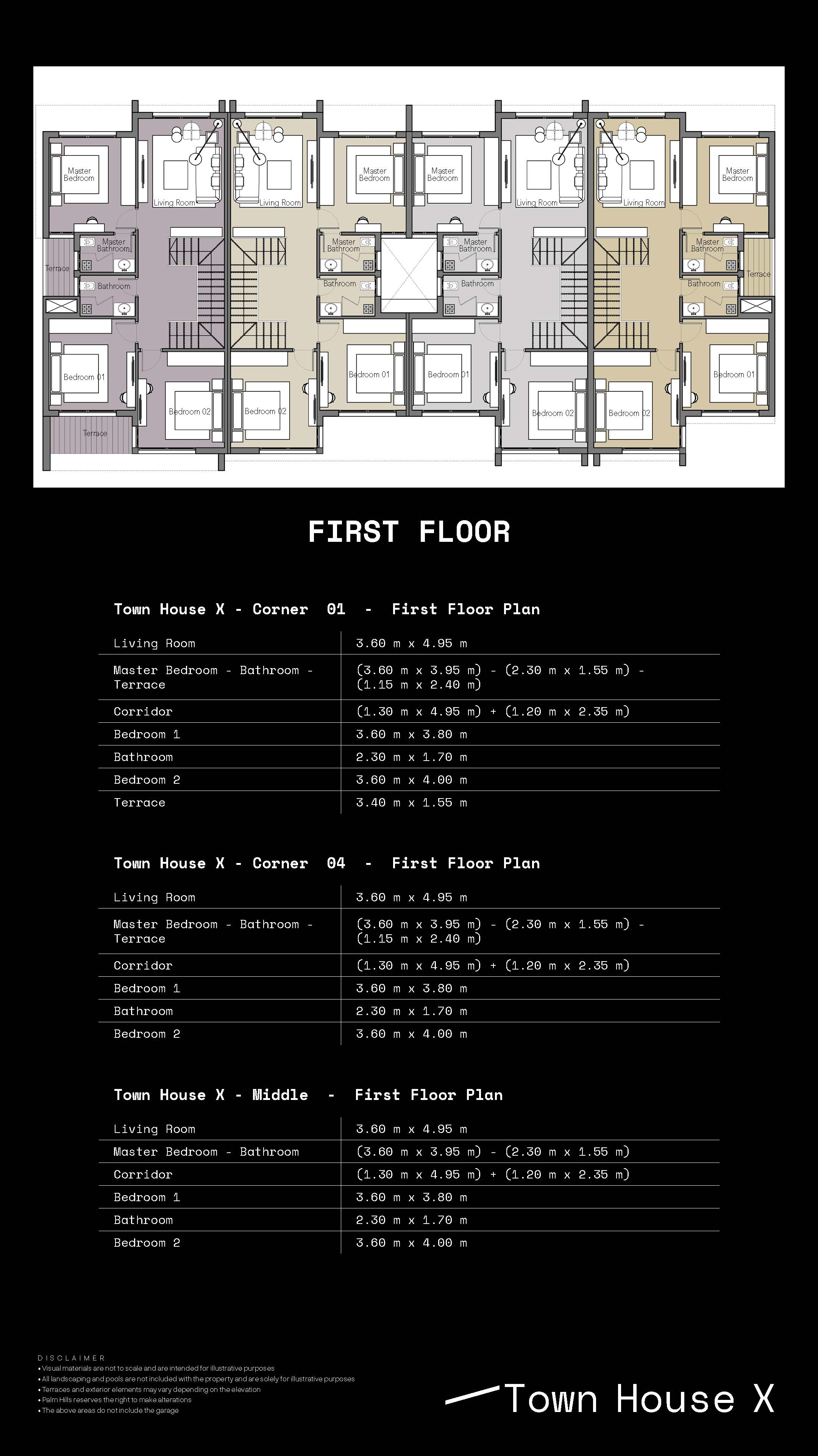 Plan 30 - PX-Phase One