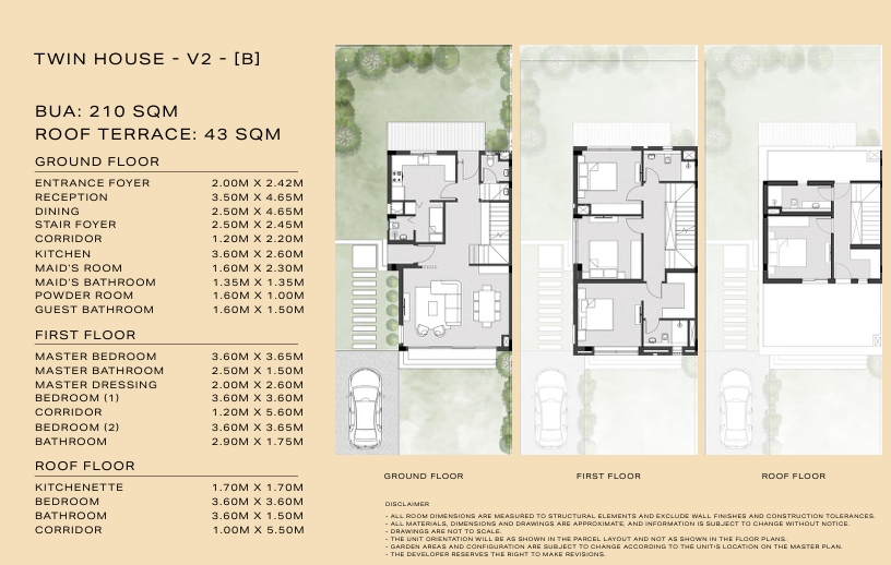 Plan 8 - The Great Lawn-Park Central