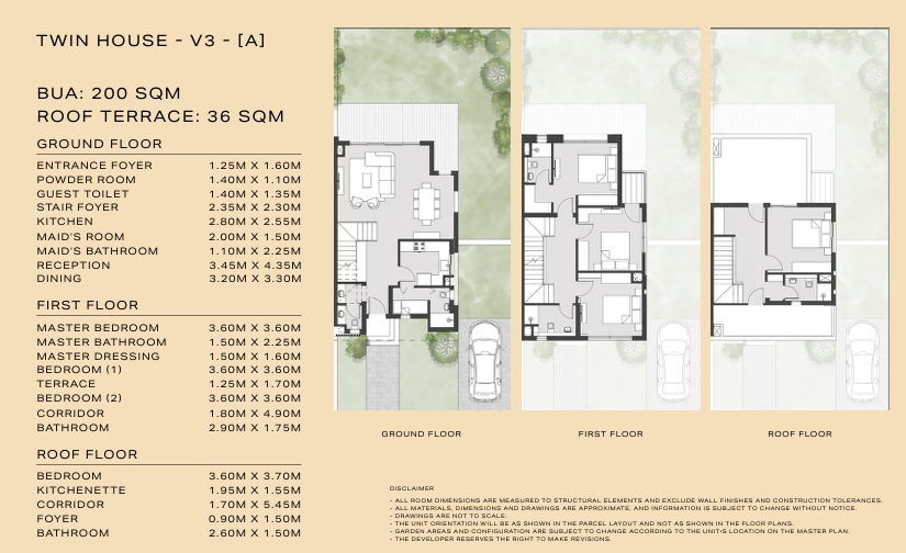 Plan 9 - The Great Lawn-Park Central