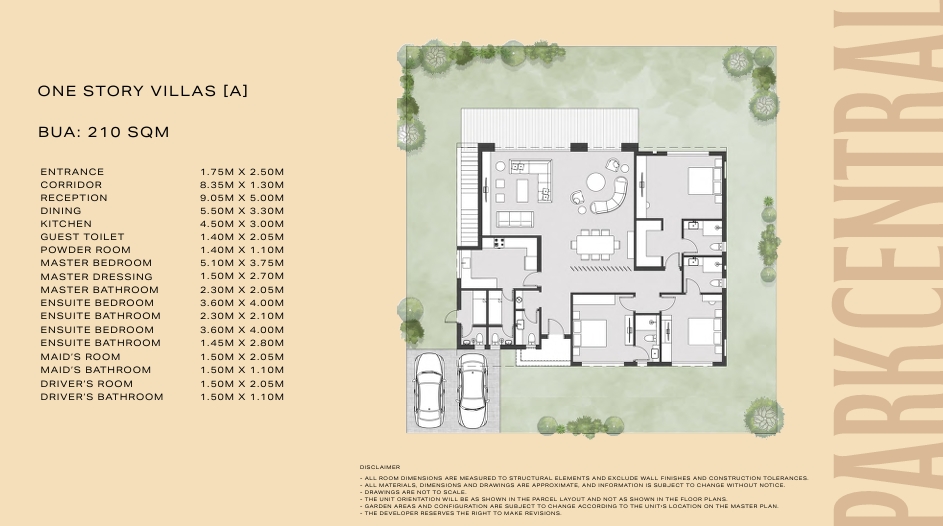 Plan 7 - The Great Lawn-Park Central