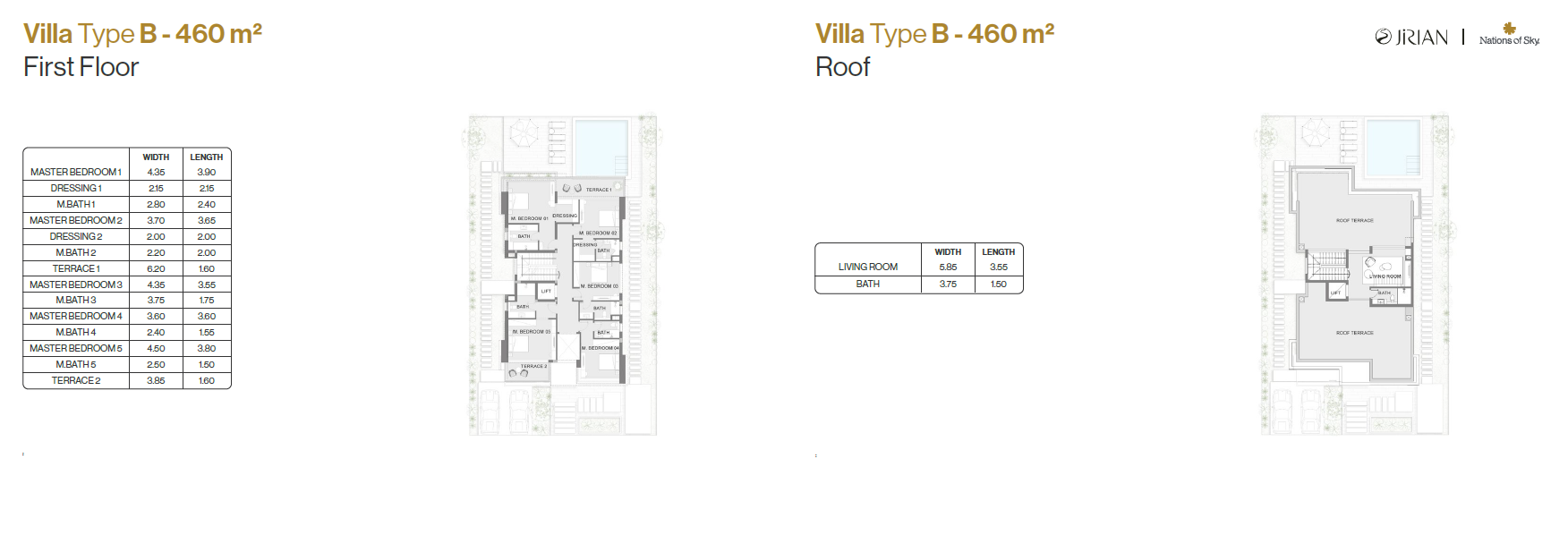 Floor Plan - Jirian - Nations of Sky