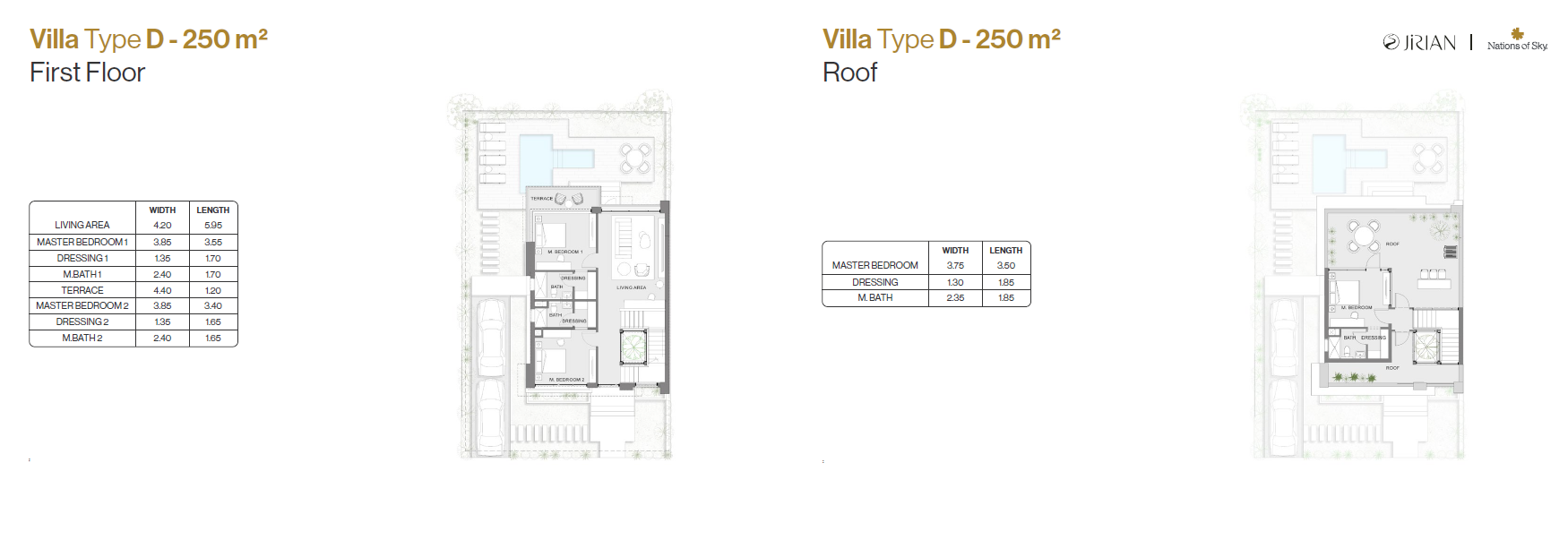 Floor Plan - Jirian - Nations of Sky