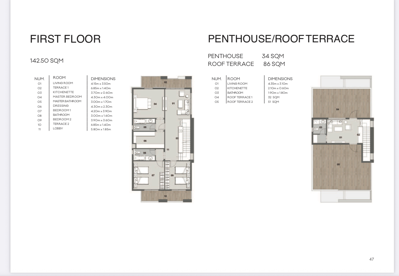 Plan 2 - The Cliff Il Bosco