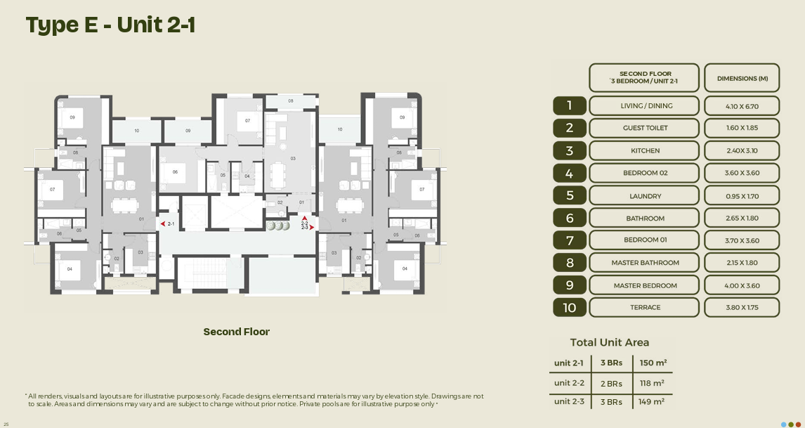Plan 6 - Midyard