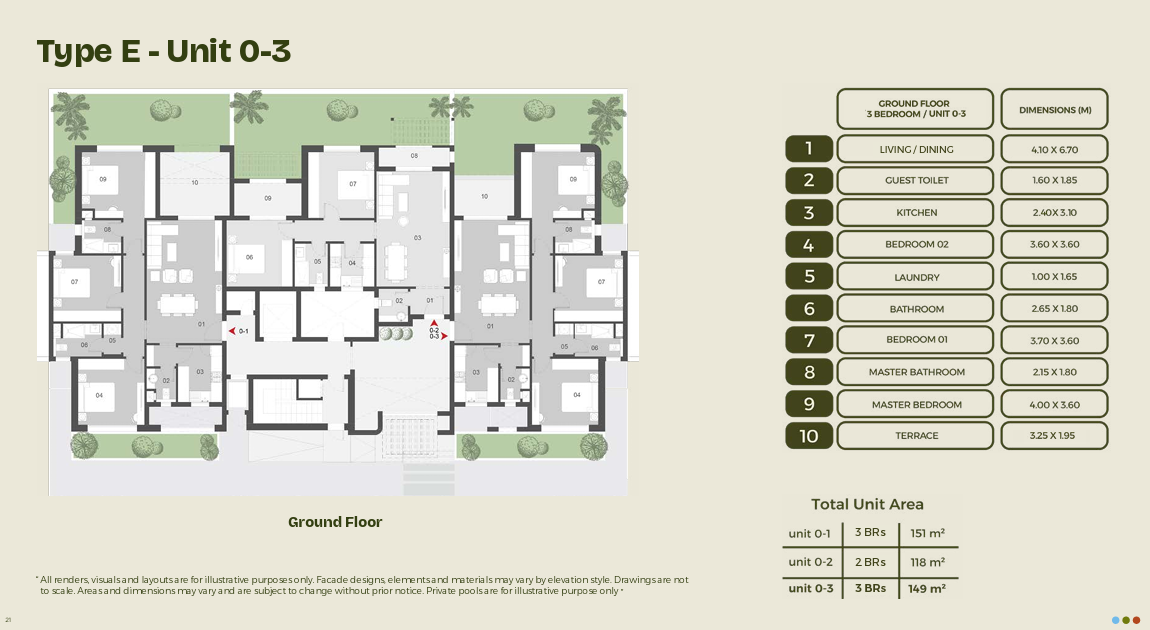 Plan 8 - Midyard