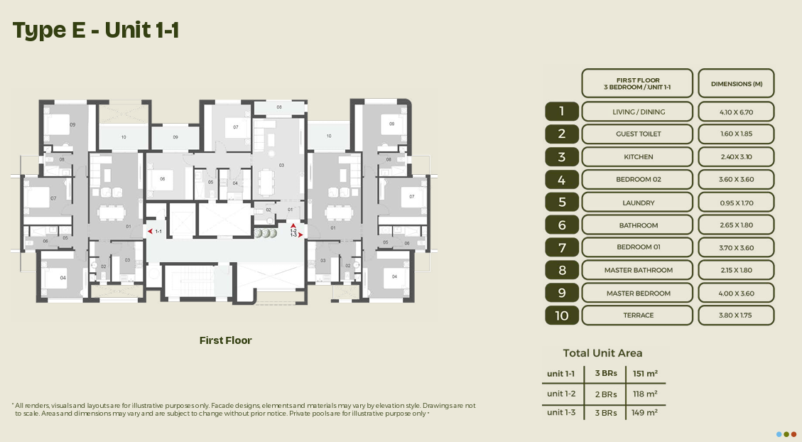Plan 2 - Midyard
