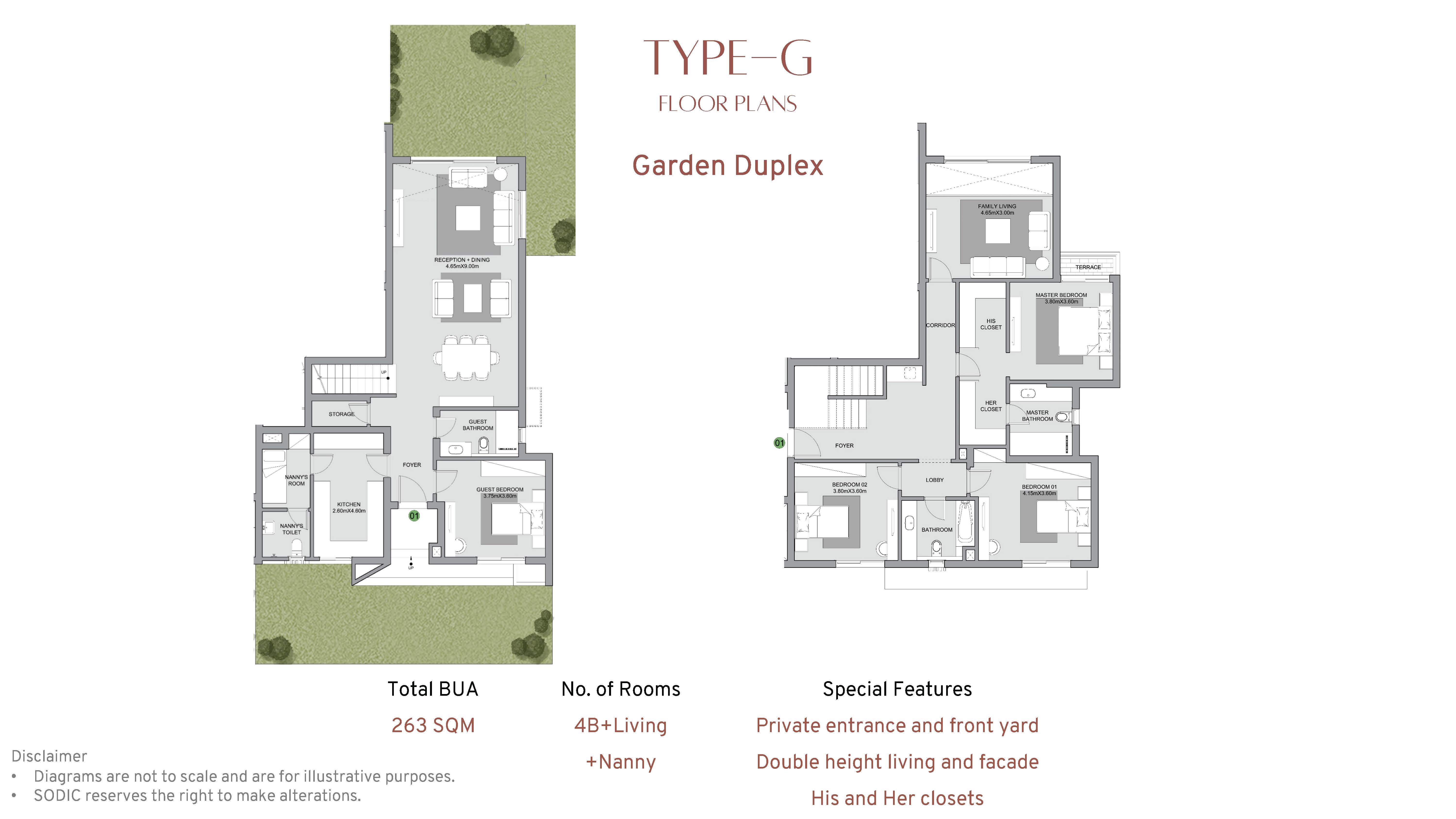 The Estates Residence floor plan