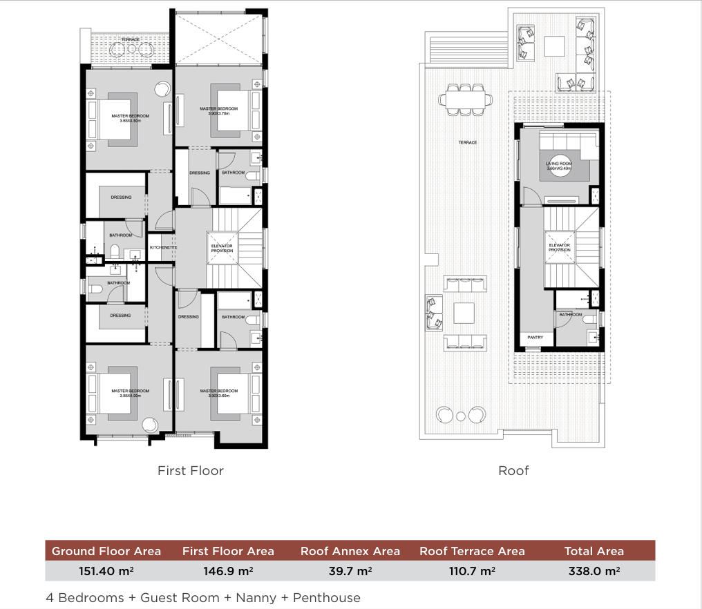 The Estates Residence floor plan