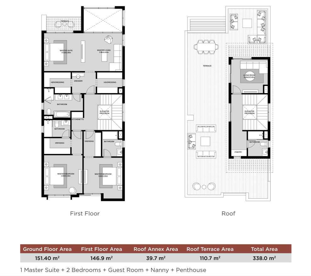 The Estates Residence floor plan