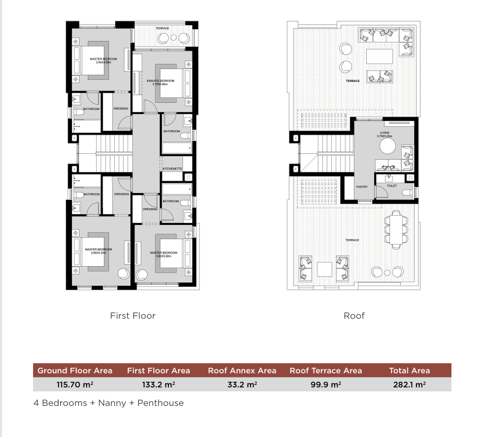 The Estates Residence floor plan