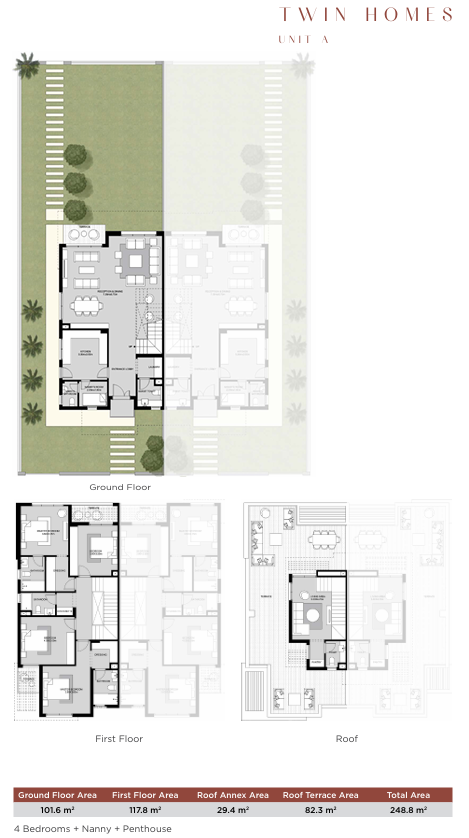 The Estates Residence floor plan