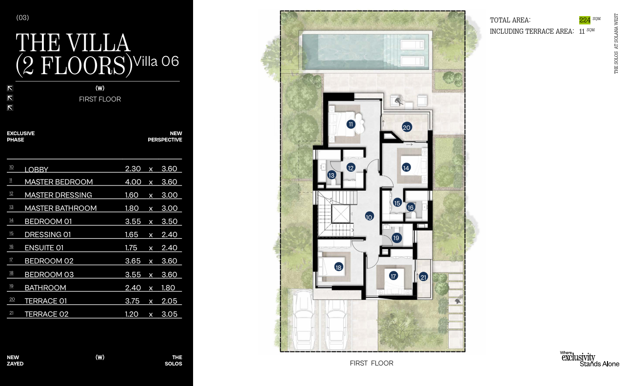 Plan 4 - Solana